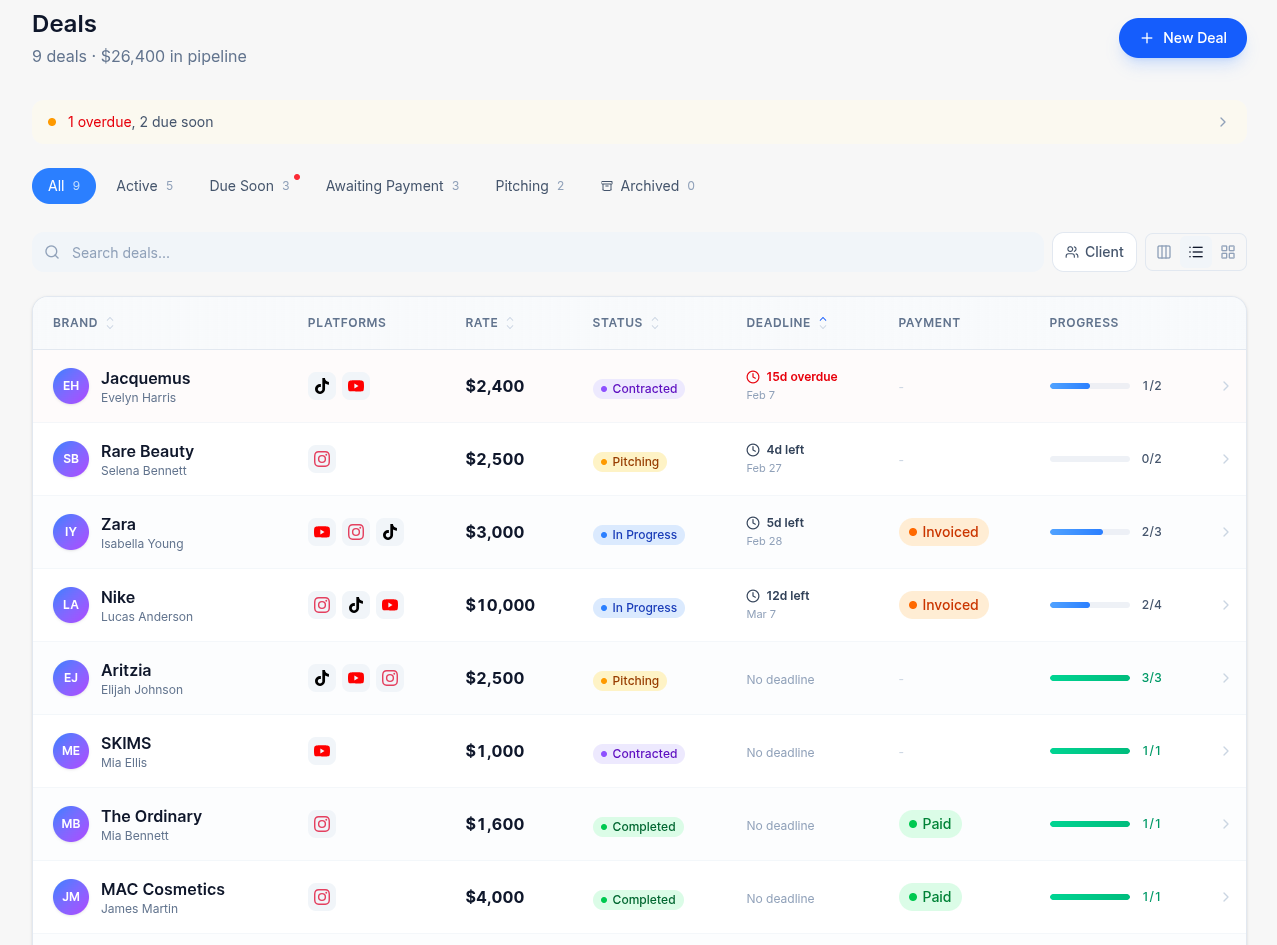 Deal management table view