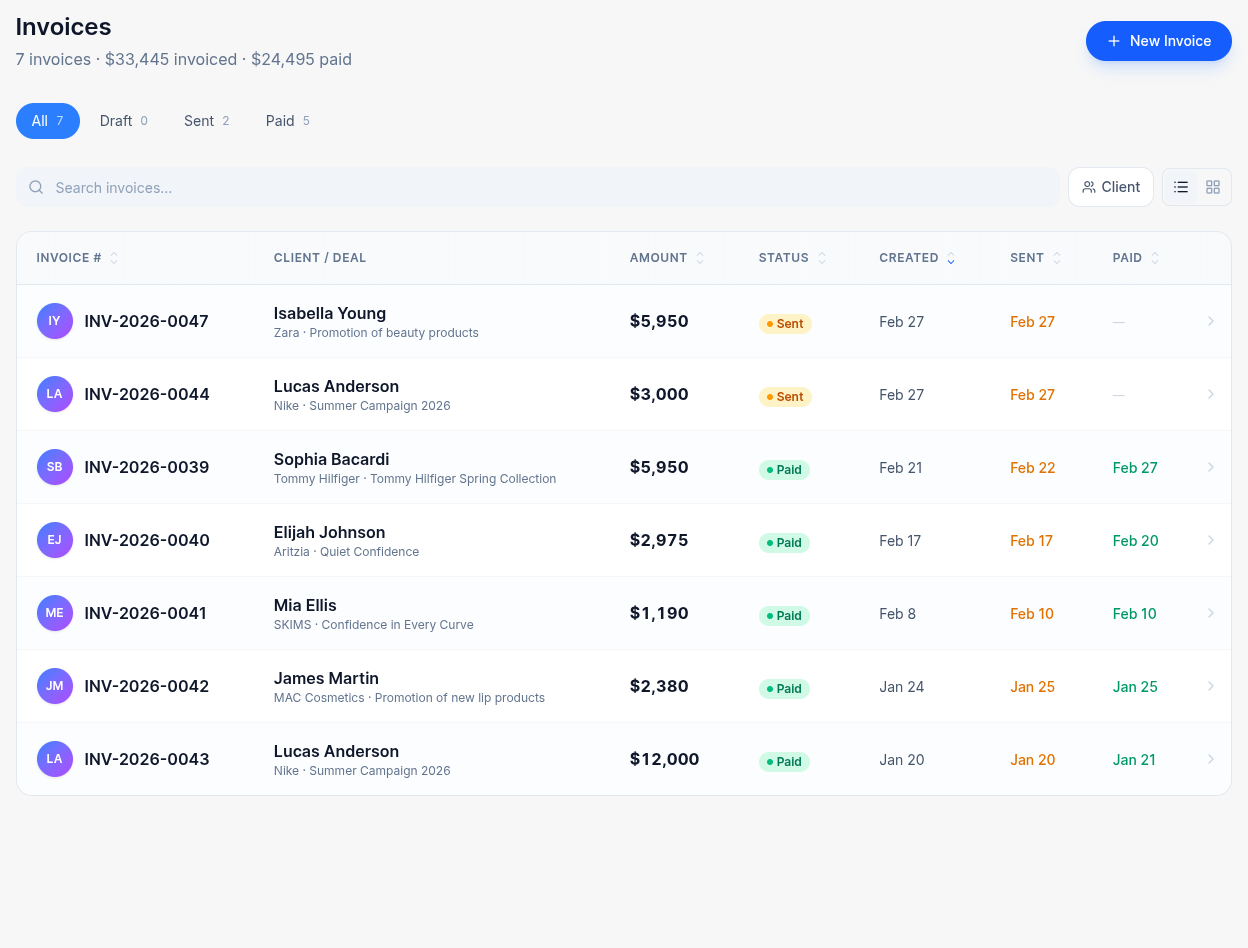Invoice tracking showing unpaid invoices and payment status